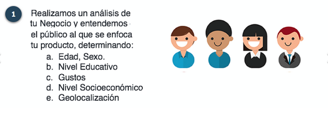 Consulting & Services 4 IT