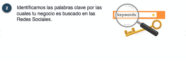 Consulting & Services 4 IT