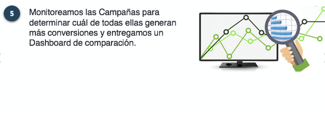 Consulting & Services 4 IT