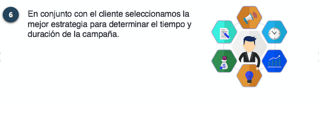 Consulting & Services 4 IT